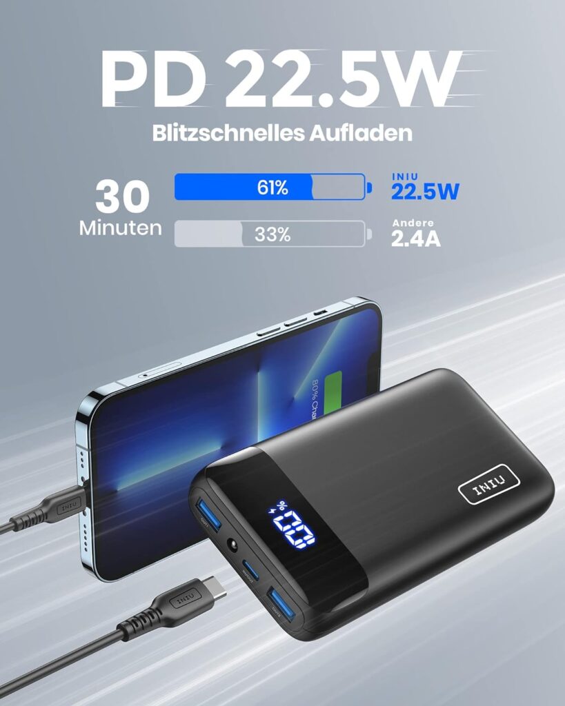 INIU Power Bank in modernem Design, umgeben von Studierenden in einem Café, die ihre Geräte aufladen. Visualisierung von Schnellladung und Mobilität mit energischen Icons.