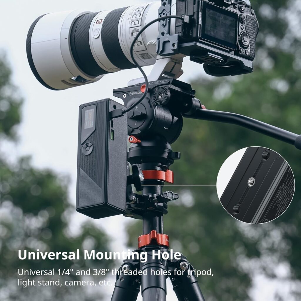 ULANZI Professionelles Fotografen Ladegerät in malerischer Natur, umgeben von Fotografie-Accessoires, symbolisiert Zuverlässigkeit und Kreativität für Outdoor-Abenteuer