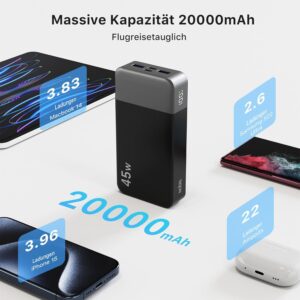 NOBIS Power Bank mit 20000mAh in einer modernen Umgebung, umgeben von Symbolen für mobiles Laden und verschiedenen Geräten