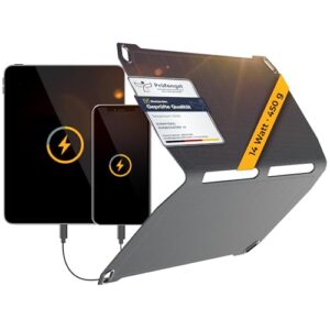 Faltbares und effizientes Solarpanel für Outdoor-Aktivitäten wie Wandern, Camping und Outdoor - ideal für Handy & Powerbank (14W Leistung)